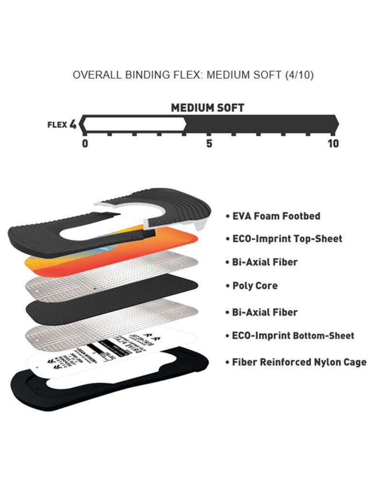 BentMetalBoltWMNSWomen sSnowboardBinding2023 2024BentMetalBindingWorks tech 1