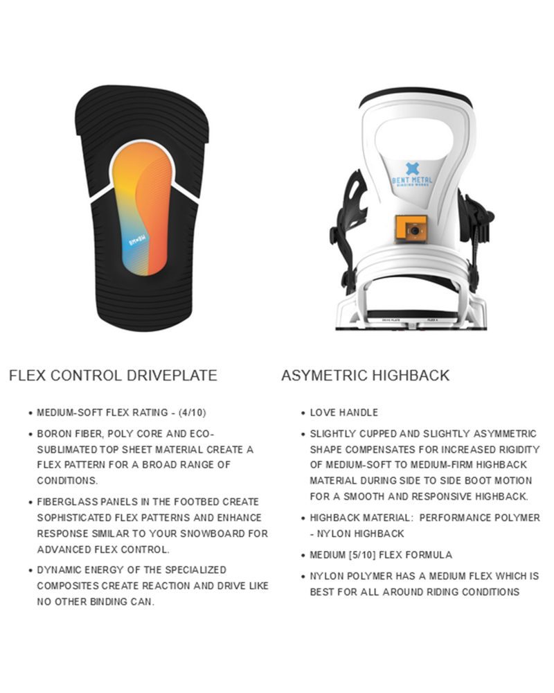 BentMetalBoltWMNSWomen sSnowboardBinding2023 2024BentMetalBindingWorks tech 2