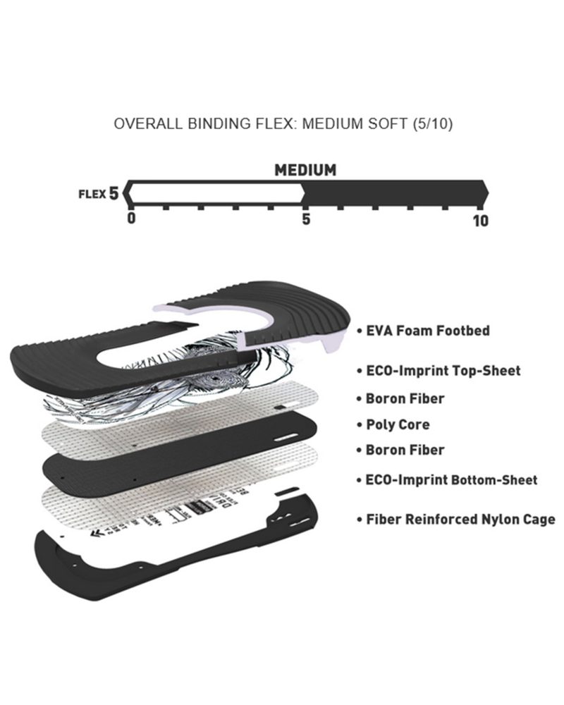 BentMetalMettaWomen sSnowboardBinding2023 2024BentMetalBindingWorks tech 1