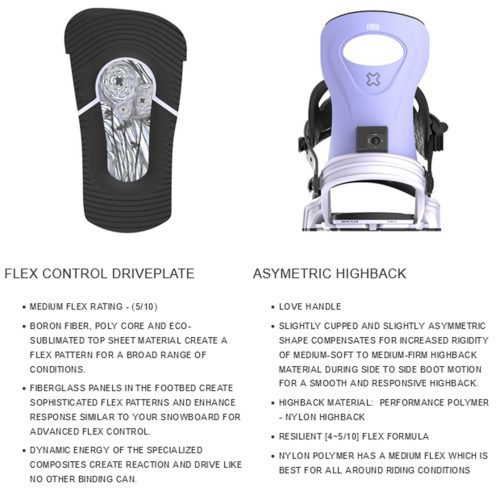 BentMetalMettaWomen sSnowboardBinding2023 2024BentMetalBindingWorks tech 2