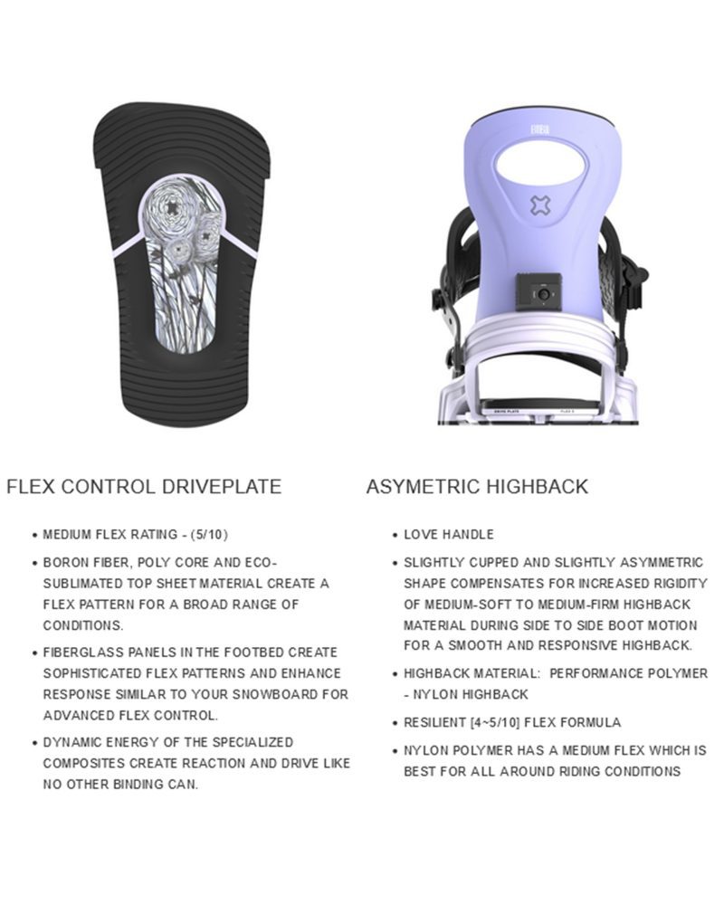 BentMetalMettaWomen sSnowboardBinding2023 2024BentMetalBindingWorks tech 2