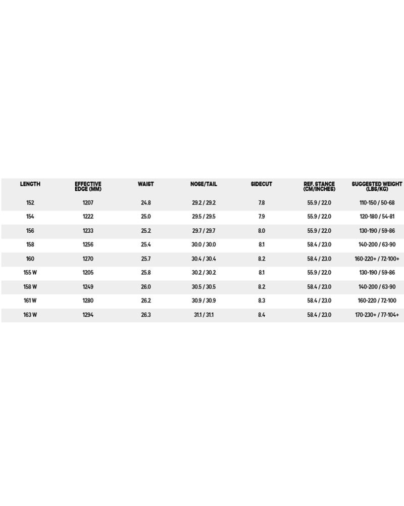 CAPiTASuperD.O.A.Snowboard2025CAPiTASnowboardsNA