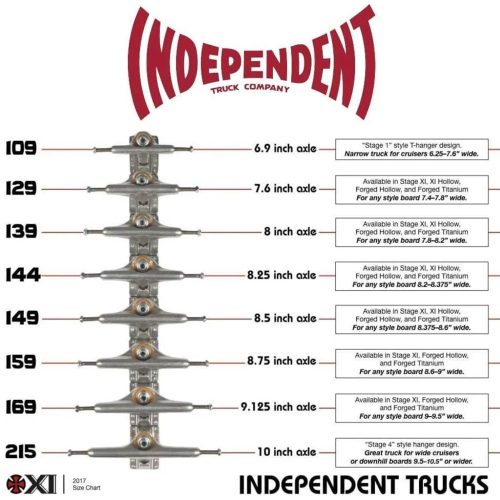 INDEPENDENT TRUCK SIZE CHART