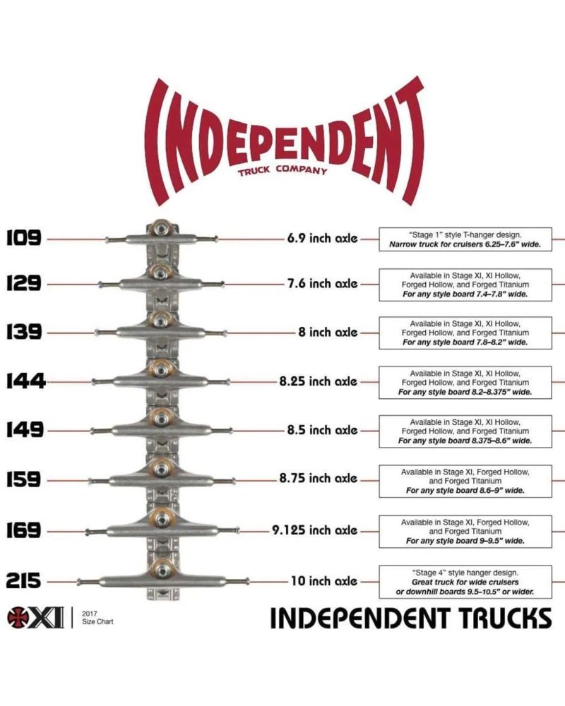 INDEPENDENT TRUCK SIZE CHART