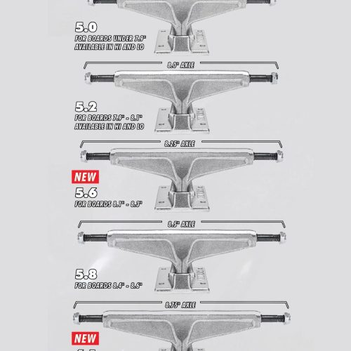 VENTURE TRUCKS SIZE CHART