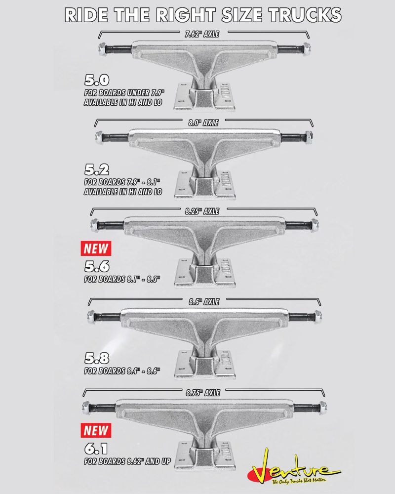 VENTURE TRUCKS SIZE CHART