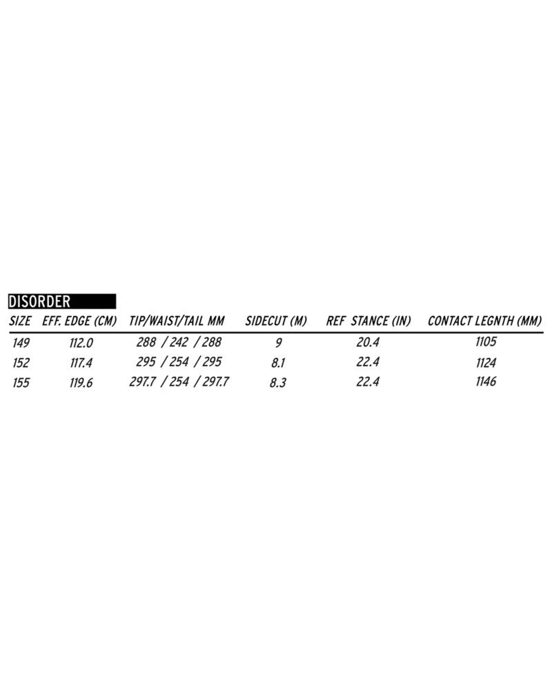 public disorder 2023 spec sheet