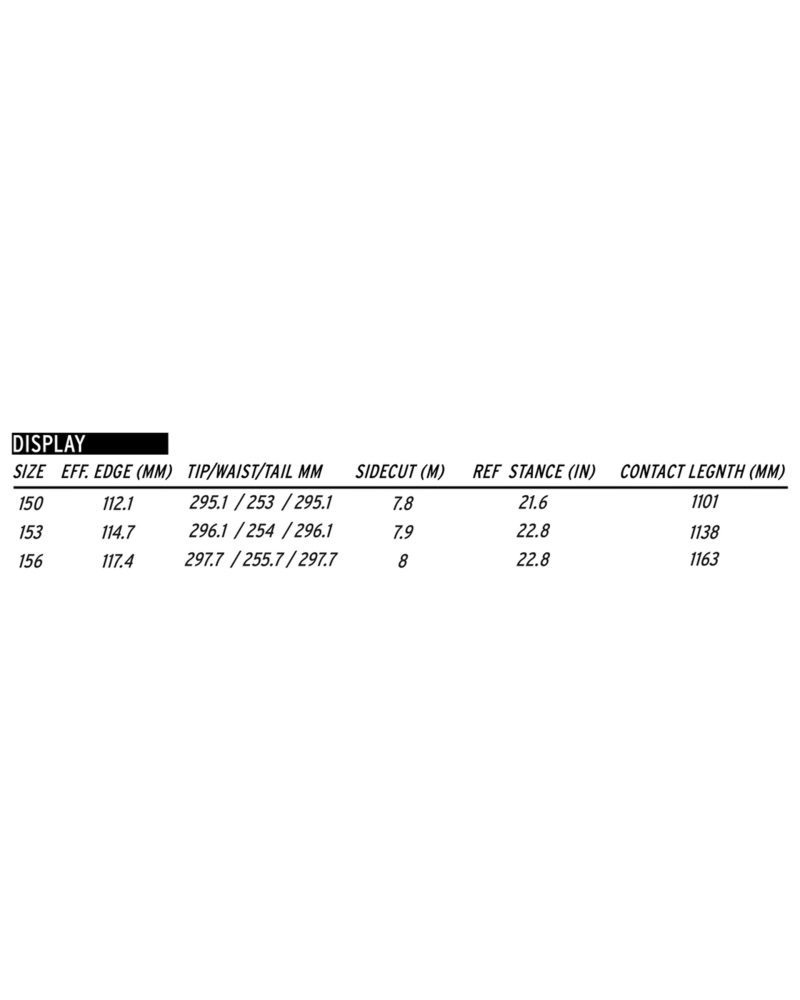 public display 2023 spec sheet 15432ce3 56e3 4da1 bde2 b2757bfd0081