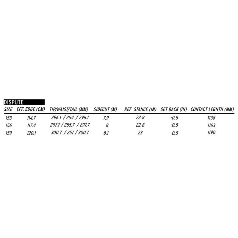 public dispute 2023 spec sheet 114dffad d65f 421b 955f 5d22b2c0d9a8